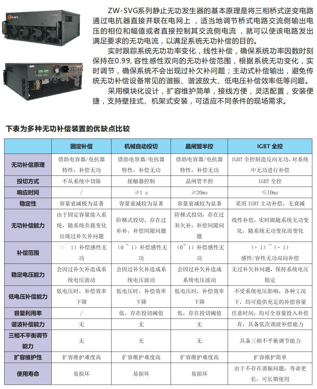 中为电气A4(1)_24.jpg