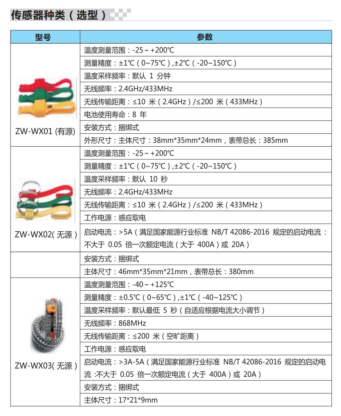 中为电气A4(1)_20.jpg