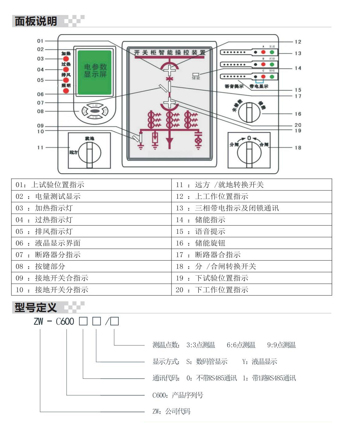 中为电气A4(1)_12.jpg